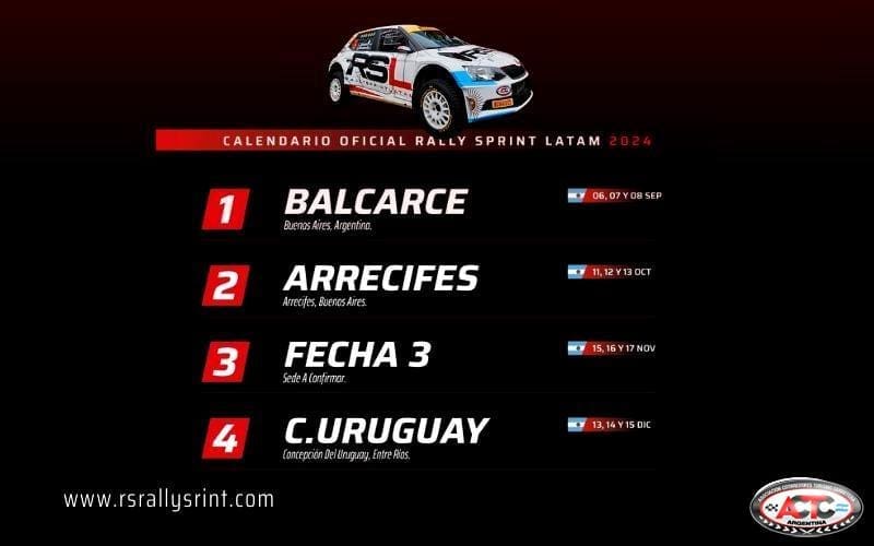 Derrapes en La Barrosa: Balcarce abrirá el Rally Sprint Latam 3 RSL 2
