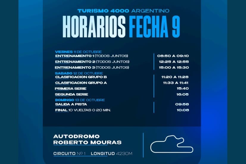 Arranca la 9ª: el “Mouras” será escenario de la penúltima 3 T4000 Crono F9