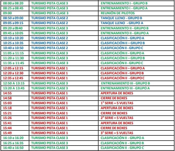 GP Coronación: San Jorge será escenario de dos definiciones 4 TP Crono SJ sab