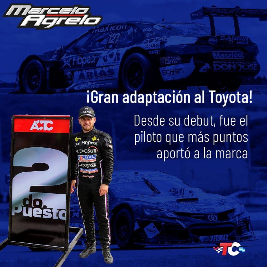 Resumen del 2024: la gran temporada con nuevos desafíos del Maquin Parts 9 07