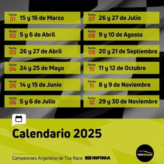 Listas las 12 fechas: así será el calendario de la categoría 3 TR calendario