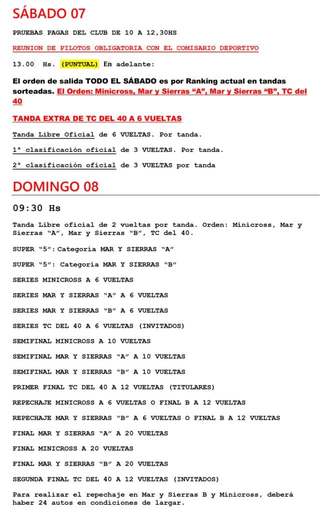 Se va la tercera: las Mayores corren en Tres Arroyos 3 Crono Fecha 3 TsAs 1