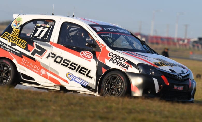 TP Possiel pole